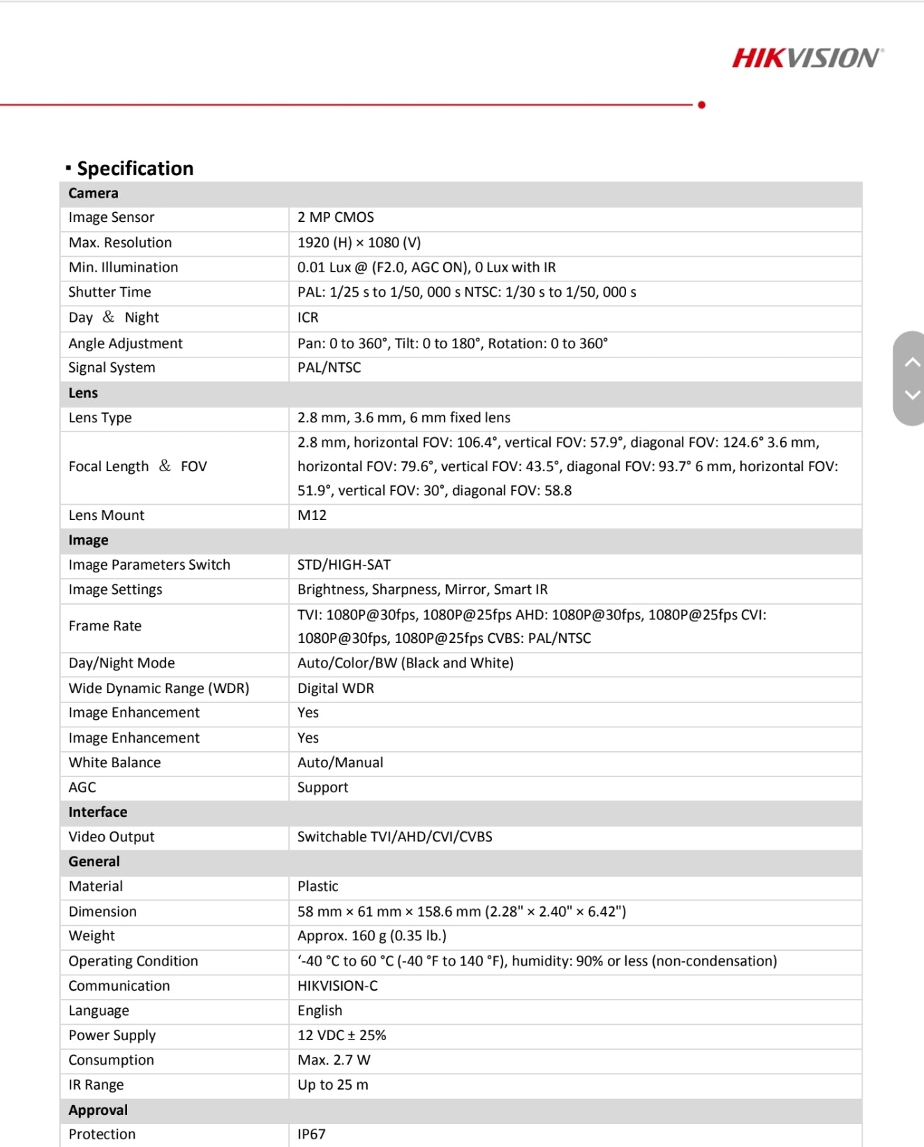 Hikvision 2MP Bullet DS-2CE16DOT-ITPFS 3.6mm